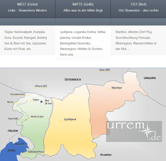 Im westlichen Teil liegt Bovec. Reise und Urlaub Slowenien / Slovenija - Infografik. Im westlichen Teil liegt Bovec. Reise und Urlaub Slowenien / Slovenija - Infografik.